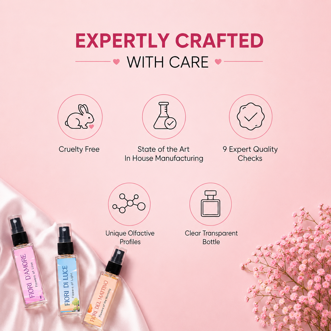 Fiori Collection